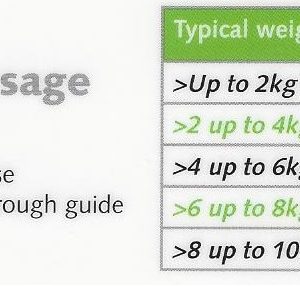 Drontal XL Wormer for Cats (Sold Individually) (NFA-VPS)